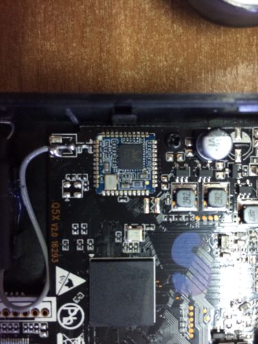 ������������� �����������