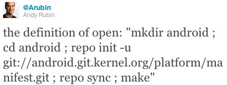 ������������� �����������