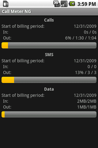 ������������� �����������