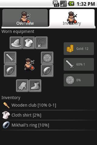 ������������� �����������