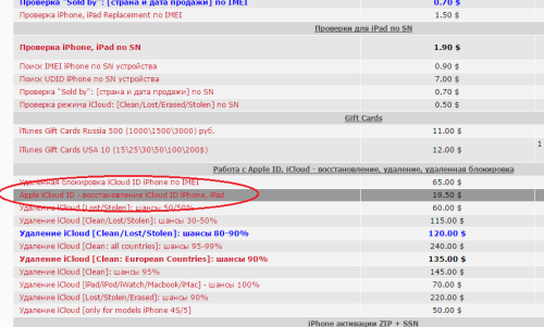 ������������� �����������