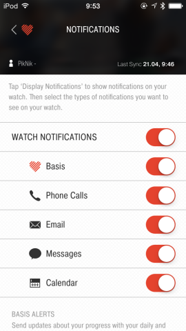 ����� Basis Peak: ������-������ ���� �����-����