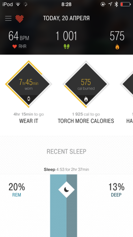 ����� Basis Peak: ������-������ ���� �����-����