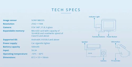 ������������� �����������