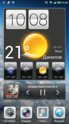 ������������� �����������