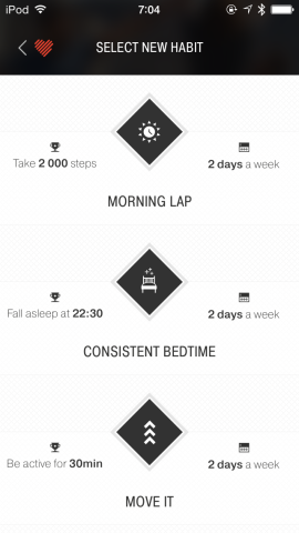 ����� Basis Peak: ������-������ ���� �����-����