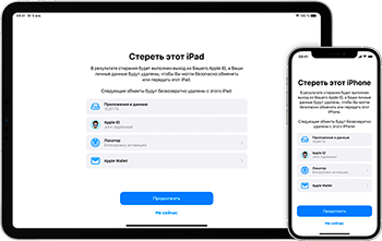 ������������� �����������