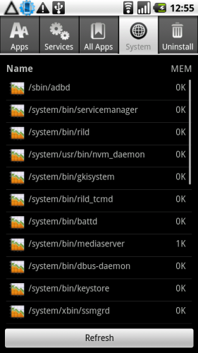 ������������� �����������