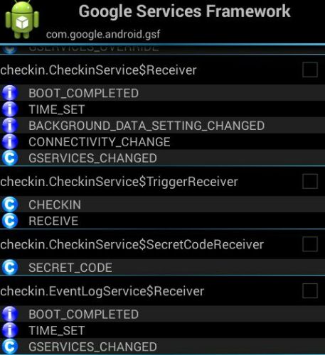 ������������� �����������