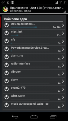 ������������� �����������