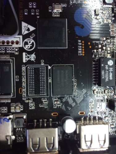 ������������� �����������