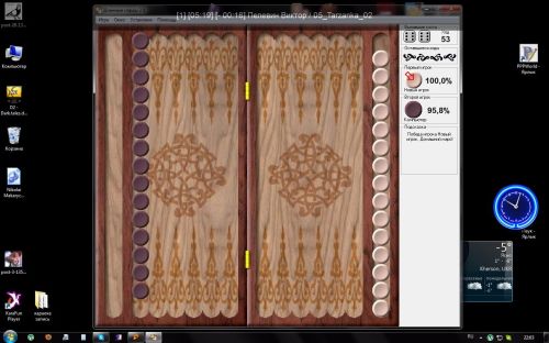 ������������� �����������