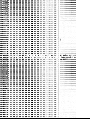 ������������� �����������