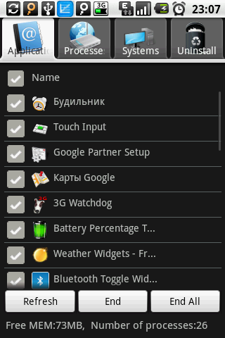 ������������� �����������