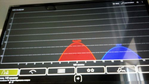 ������������� �����������