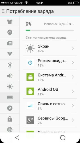 ������������� �����������