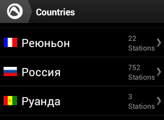 ������������� �����������