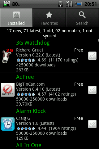 ������������� �����������