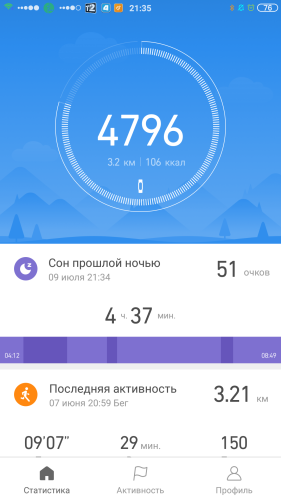 ������������� �����������