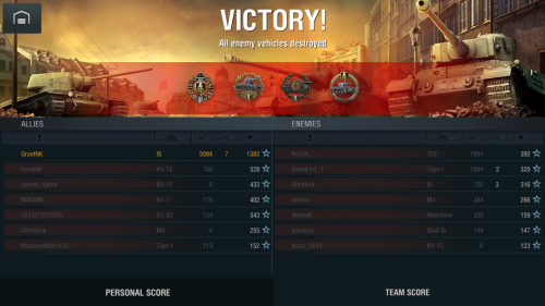 ������������� �����������