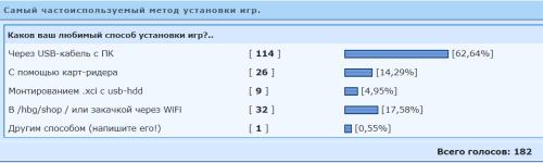 ������������� �����������