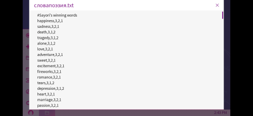 ������������� �����������