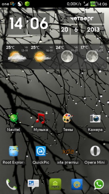 ������������� �����������