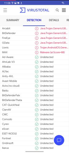 ������������� �����������