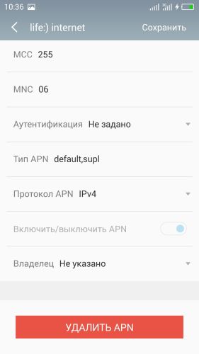 ������������� �����������